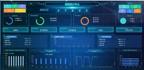 入選數(shù)量全省第二！紹興加速布局“產(chǎn)業(yè)大腦+未來工廠”物聯(lián)網(wǎng)應(yīng)用服務(wù)