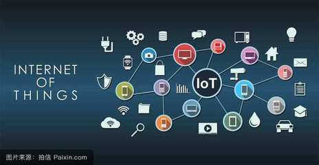 我國物聯(lián)網(wǎng)發(fā)展面臨的問題與應(yīng)對措施