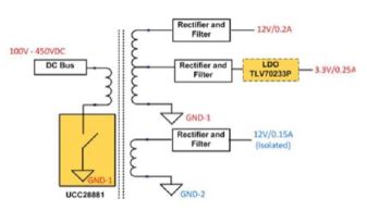 大聯(lián)大世平集團推出基于TI產(chǎn)品的物聯(lián)網(wǎng)功率解決方案，賦能高效能物聯(lián)網(wǎng)應用服務