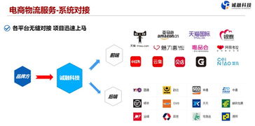 60位酒水老板考察倉儲(chǔ)物流機(jī)構(gòu)，揭秘物聯(lián)網(wǎng)如何重塑葡萄酒服務(wù)新生態(tài)