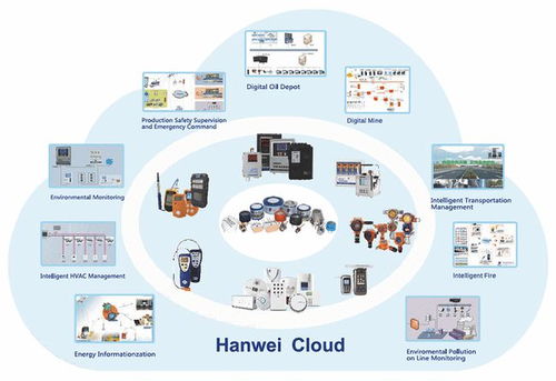 案例分享 賓通智能賦能物聯(lián)網(wǎng)產(chǎn)業(yè)，打造新一代智能工廠