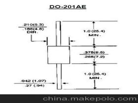 電子元器件市場價格趨勢與批發(fā)采購指南